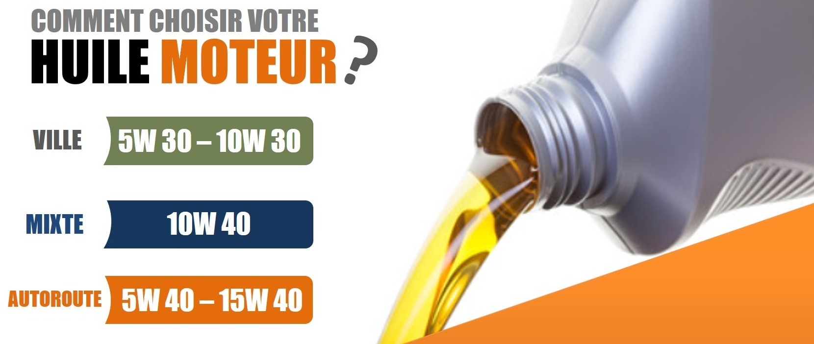 Quelle huile moteur choisir pour votre voiture ?